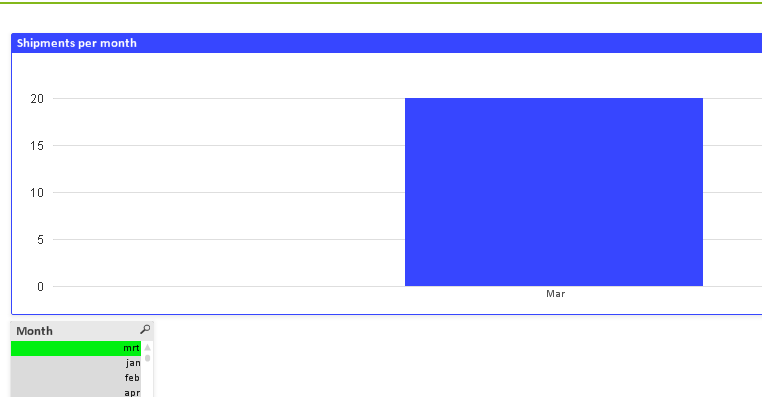 Monthchart2.bmp