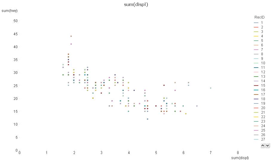 QlikViewPlot.png