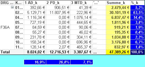 pivot_percent_row.jpg