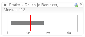 BoxPlot_AOP_1.PNG.png