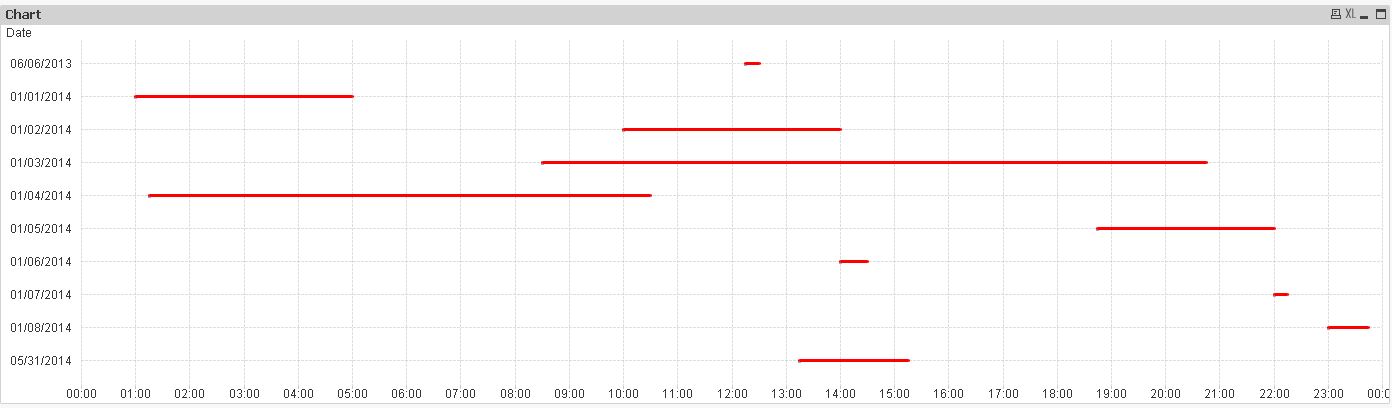 QlikCommunity_Thread_119679_Pic2.JPG.jpg