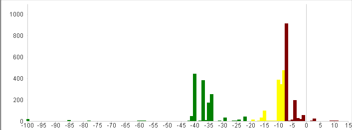 bar-chart.PNG.png