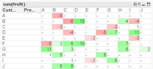 QlikCommunity_Thread_120252_Pic3.JPG.jpg