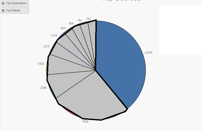 What is this rank id , its not 0-255 - Scripting Support - Developer Forum