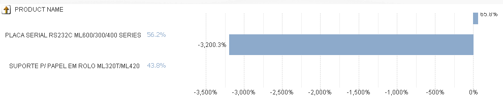 BarChart.png