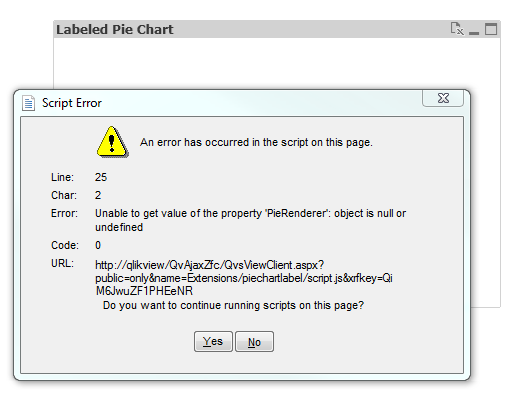 labeled_pie_chart_error.PNG.png