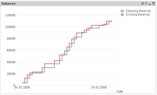 QlikCommunity_Thread_123202_Pic2.JPG.jpg