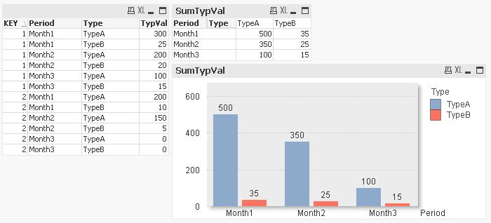 QlikCommunity_Thread_123385_Pic1.JPG.jpg