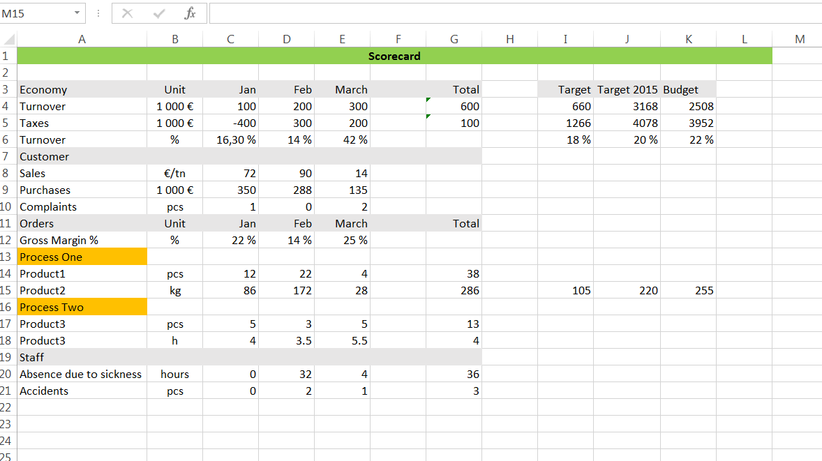 scorecard.PNG.png