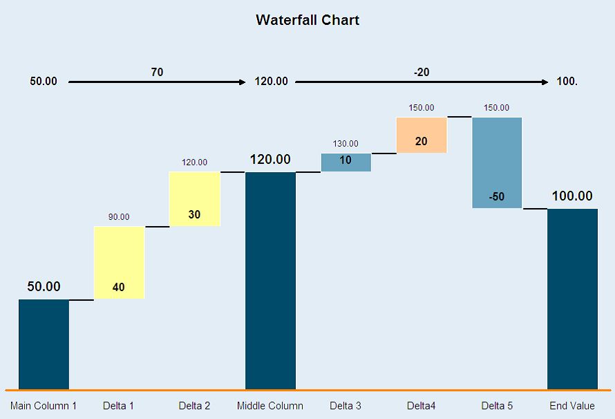Waterfall-chart.jpg