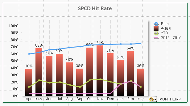 Chart.png