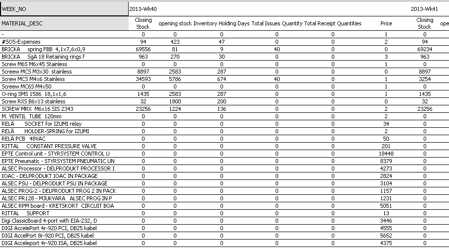 QlikviewTable.png