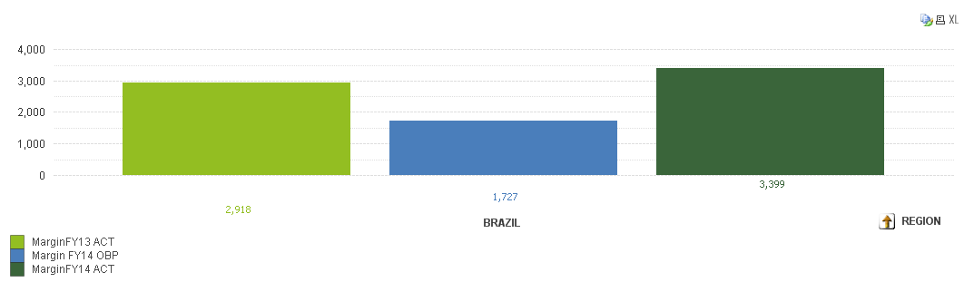 BarChart.png