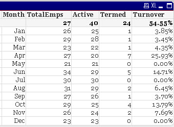 turnover.jpg