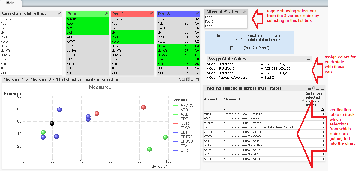 20140804_scatterchart_that_toggles_alternate_states.png