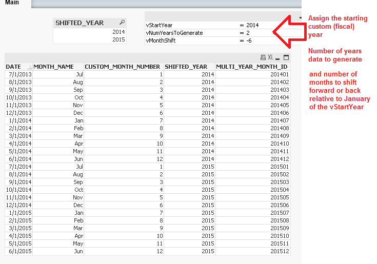 20140804_shifted_or_fiscal_calendar.png