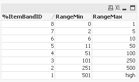 QlikCommunity_Thread_127959_Pic2.png