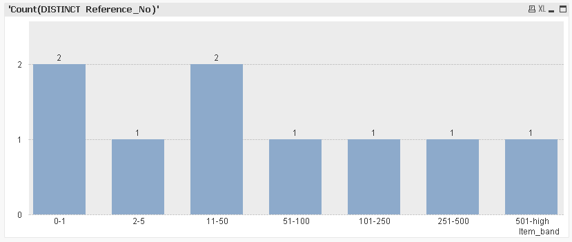 QlikCommunity_Thread_127959_Pic3.png