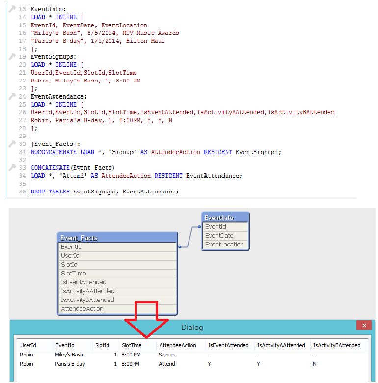 20140805_Event_Tracking_data_model.png