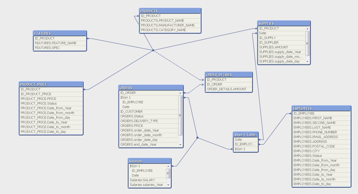 schema.jpg