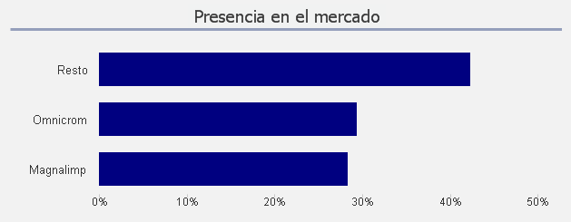 barchart.png