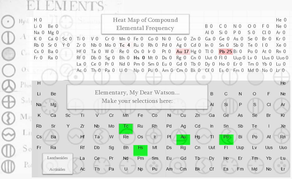 20140812_ChemApp_Periodic_Tables_02.png