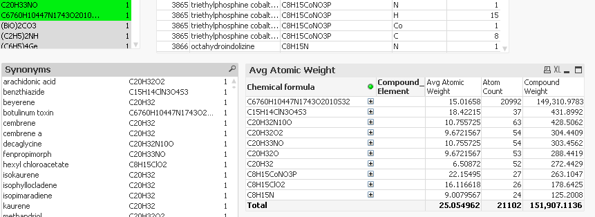 20140812_ChemApp_Atomic_Weights_01.png