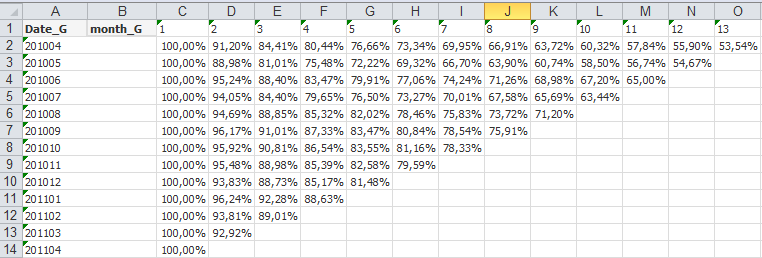 cross table.png