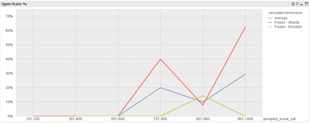 QlikCommunity_Thread_129247_Pic1.png