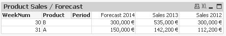 QlikCommunity_Thread_129627_Pic1.JPG.jpg