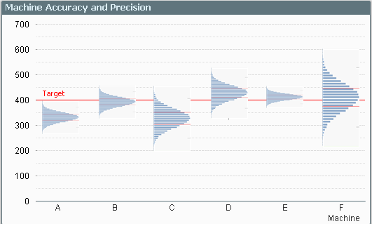 BoxPlot_Alternative.png