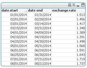 QlikCommunity_Thread_130269_Pic1.JPG.jpg