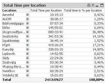 QlikCommunity_Thread_1304xx_Pic1.JPG.jpg