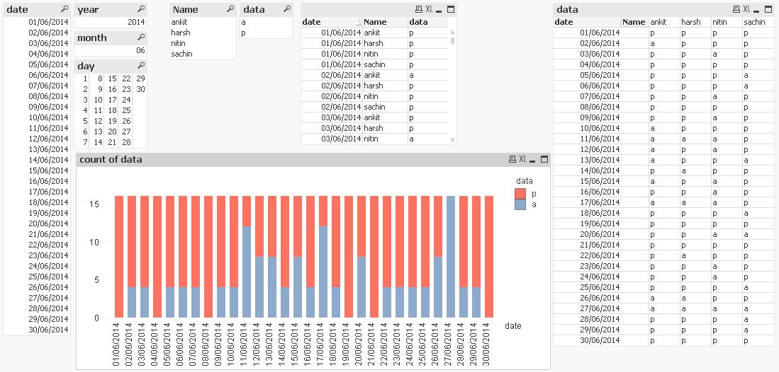 QlikCommunity_Thread_130501_Pic1.JPG.jpg