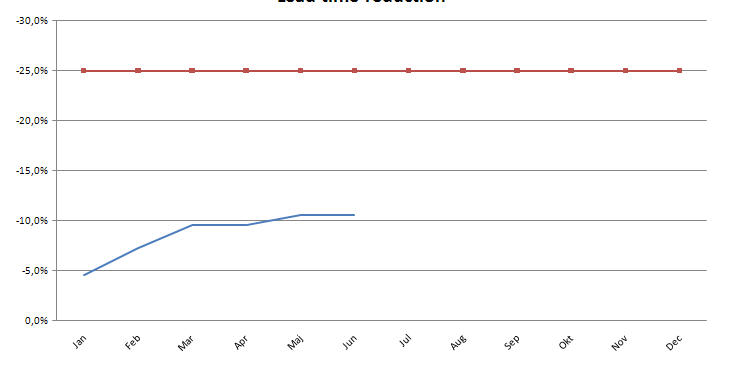 chart2.jpg