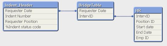 QlikCommunity_Thread_130598_Pic1.JPG.jpg