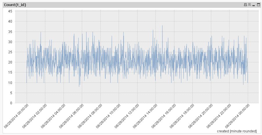 QlikCommunity_Thread_131019_Pic1.JPG.jpg