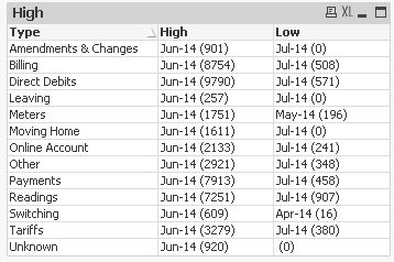 QlikCommunity_Thread_131165_Pic1.JPG.jpg