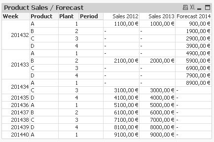 QlikCommunity_Thread_131306_Pic1.JPG.jpg