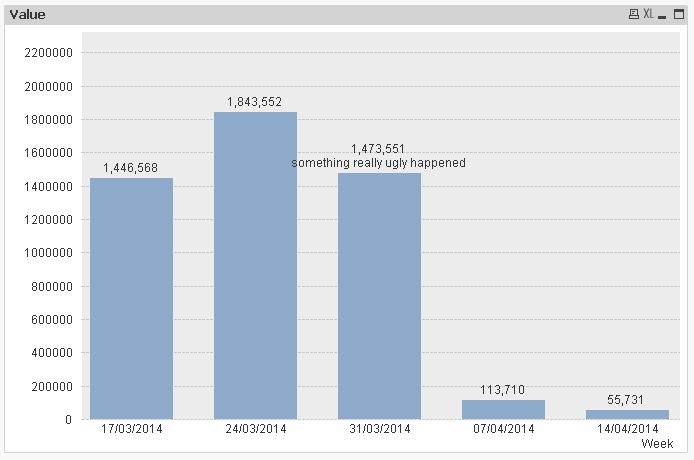 QlikCommunity_Thread_131643_Pic1.JPG.jpg