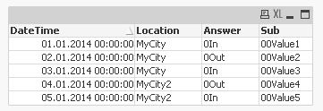 QlikCommunity_Thread_131737_Pic1.JPG.jpg