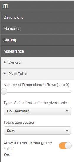 qlik table pivot sense Table Extension  Sense Qlik Community  Pivot  Qlik