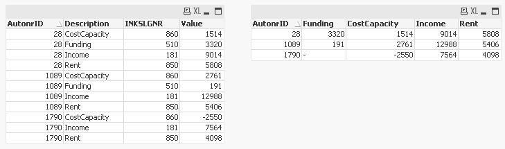 QlikCommunity_Thread_132140_Pic2.JPG.jpg