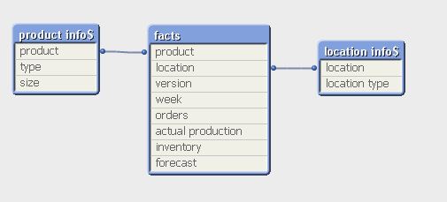 QlikCommunity_Thread_131276_Pic1.JPG.jpg