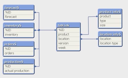 QlikCommunity_Thread_131276_Pic2.JPG.jpg