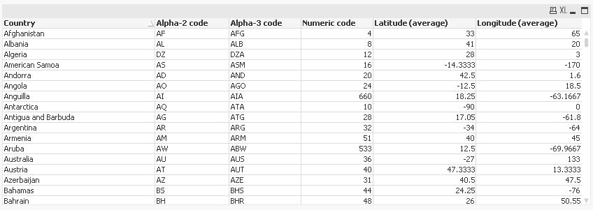 QlikCommunity_Thread_133056_Pic1.JPG.jpg