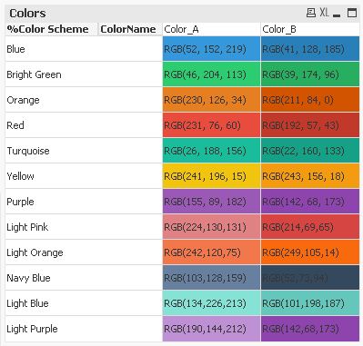 QlikCommunity_Thread_133199_Pic4.JPG.jpg