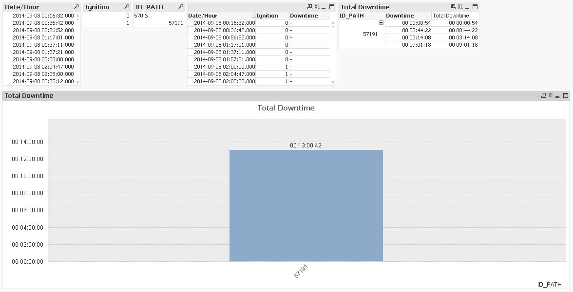 QlikCommunity_Thread_133815_Pic4.JPG.jpg