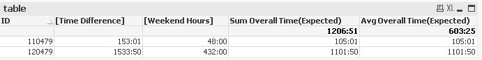 QlikCommunity_Thread_134840_Pic1.JPG.jpg