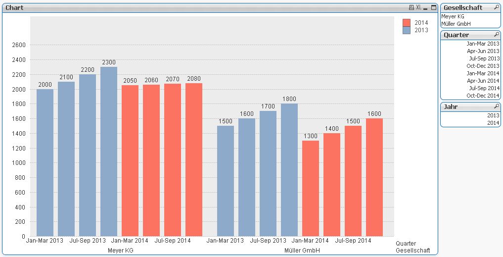 QlikCommunity_Thread_134847_Pic1.JPG.jpg